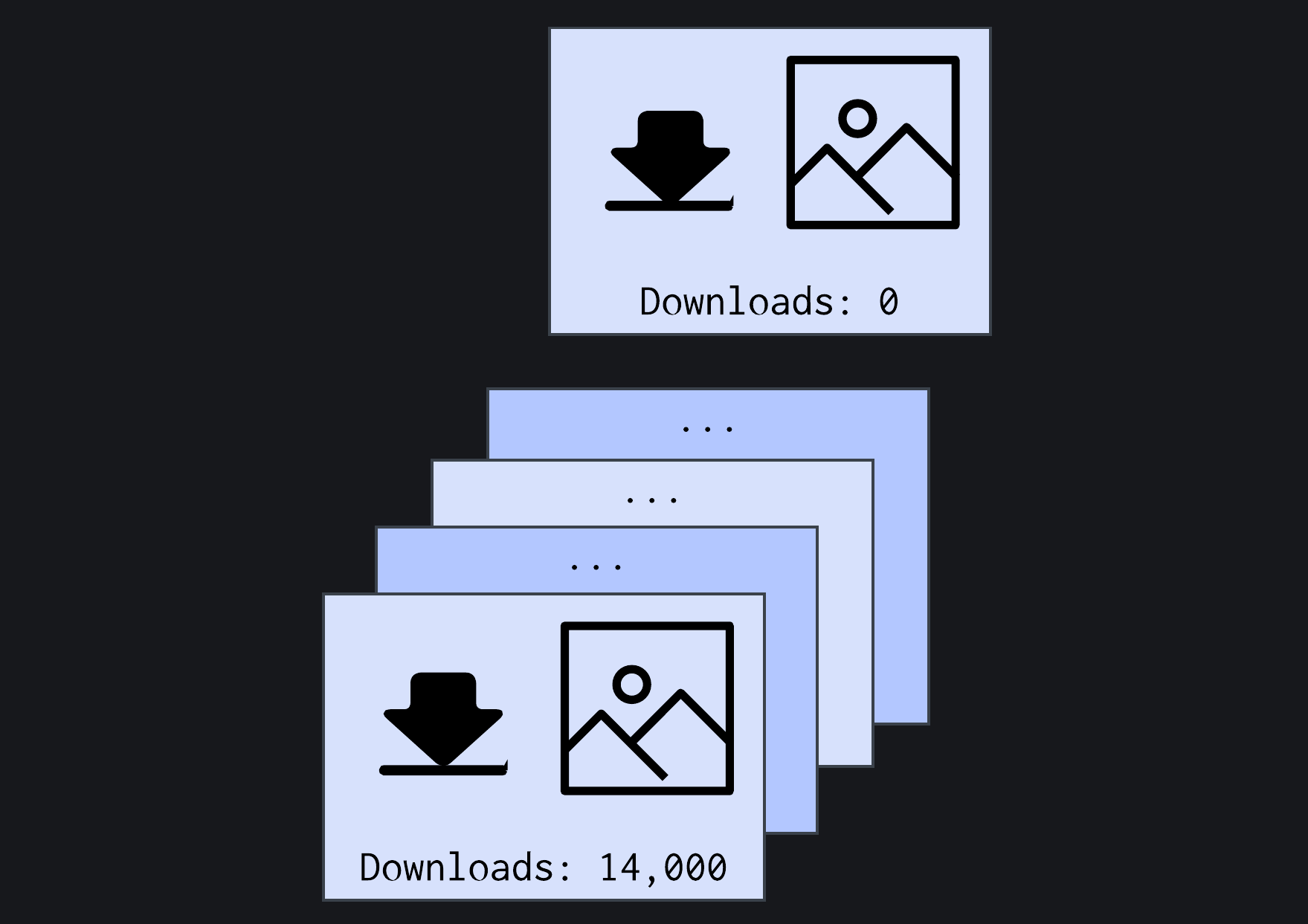 Ranking based on download counts: popular content appears while new content is buried